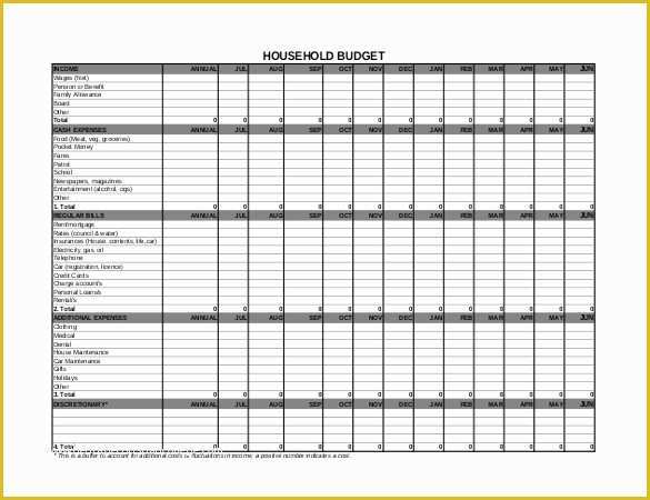 Home Budget Spreadsheet Template Free Of Llc Annual Report Template Nc Templates Resume