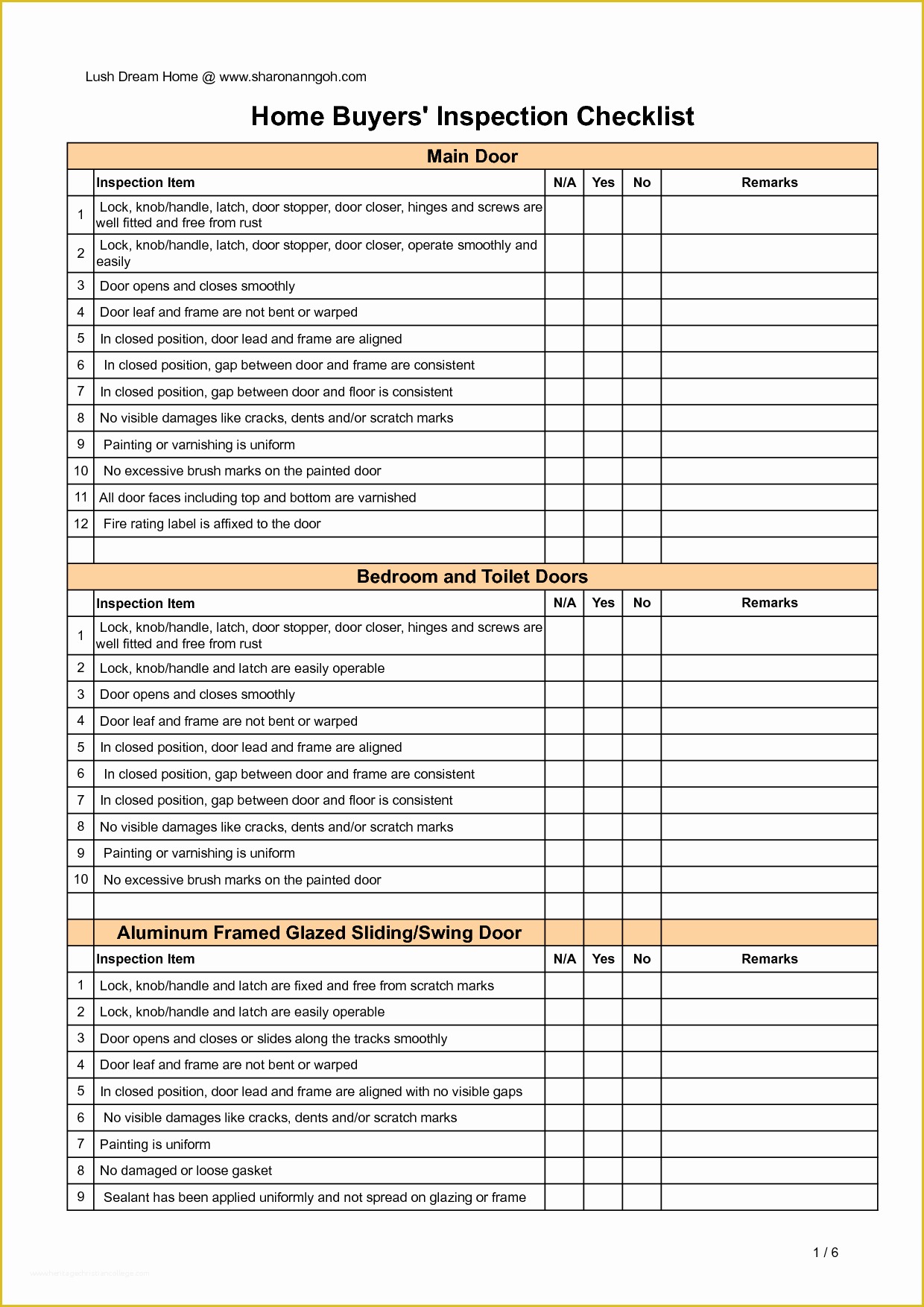 Home Inspection form Template Free Of Checklist Home Inspection Checklist Template