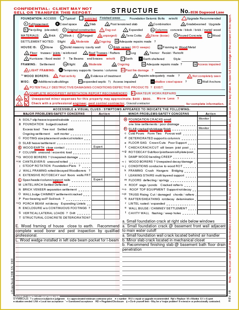 Home Inspection form Template Free Of Home Inspection Checklist