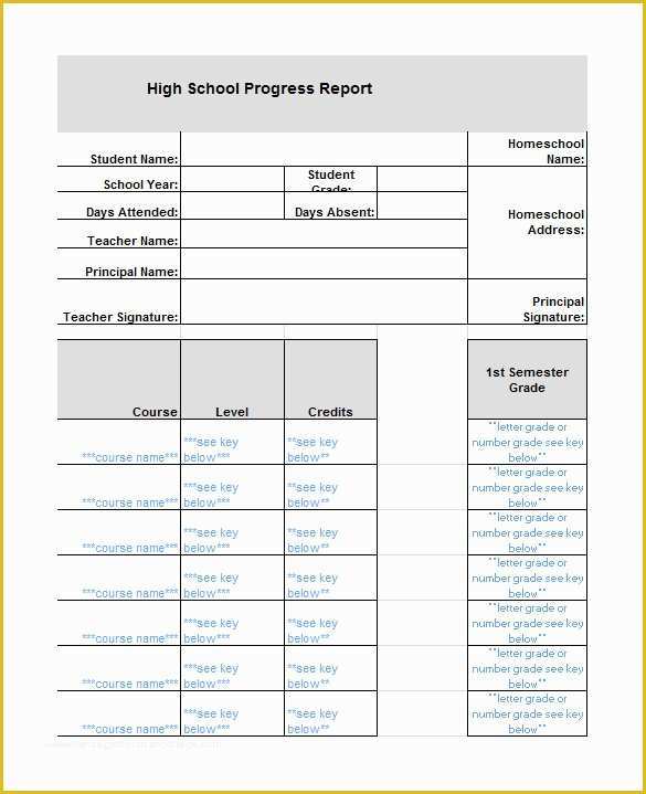 Homeschool High School Report Card Template Free Of 20 Report Card Templates Doc Pdf Psd