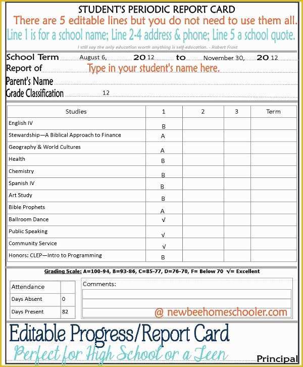 Homeschool High School Report Card Template Free Of 25 Best Images About Homeschool Grade Cards On Pinterest