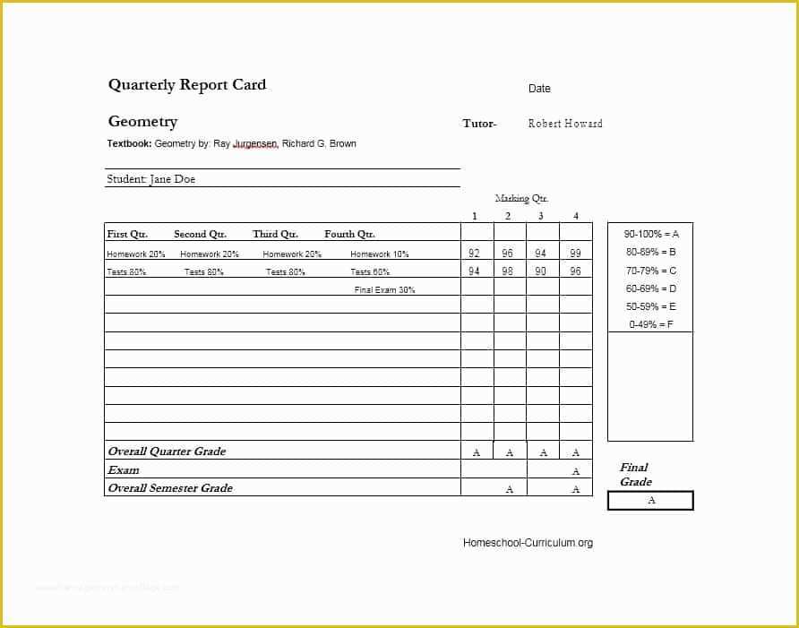 Homeschool High School Report Card Template Free Of 30 Real & Fake Report Card Templates [homeschool High