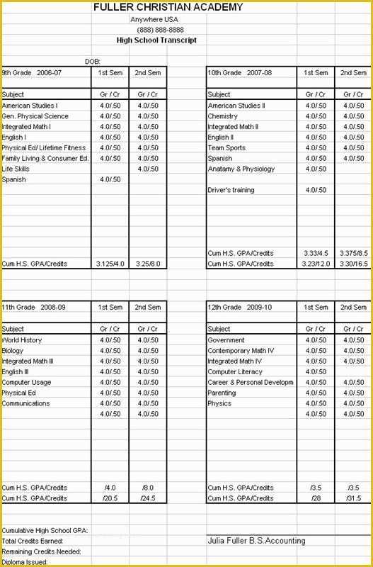 Homeschool High School Report Card Template Free Of How to Print Report Cards for School