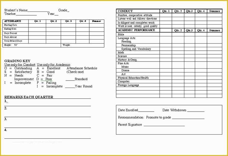 Homeschool High School Report Card Template Free Of Making the Grade