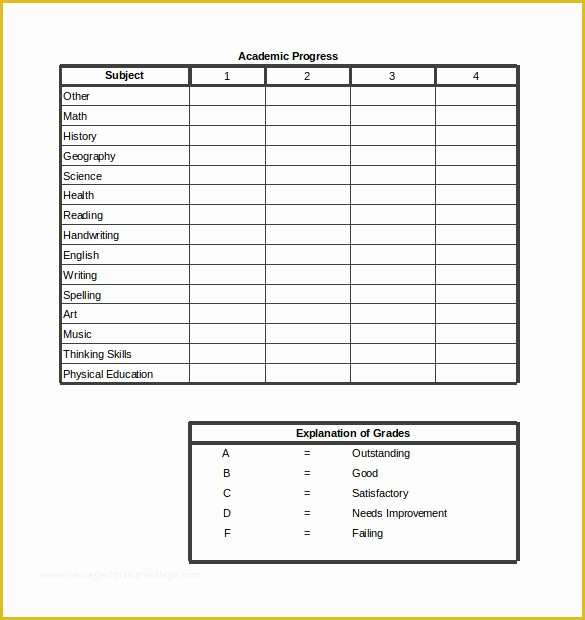 Homeschool High School Report Card Template Free Of Report Card Template 28 Free Word Excel Pdf Documents