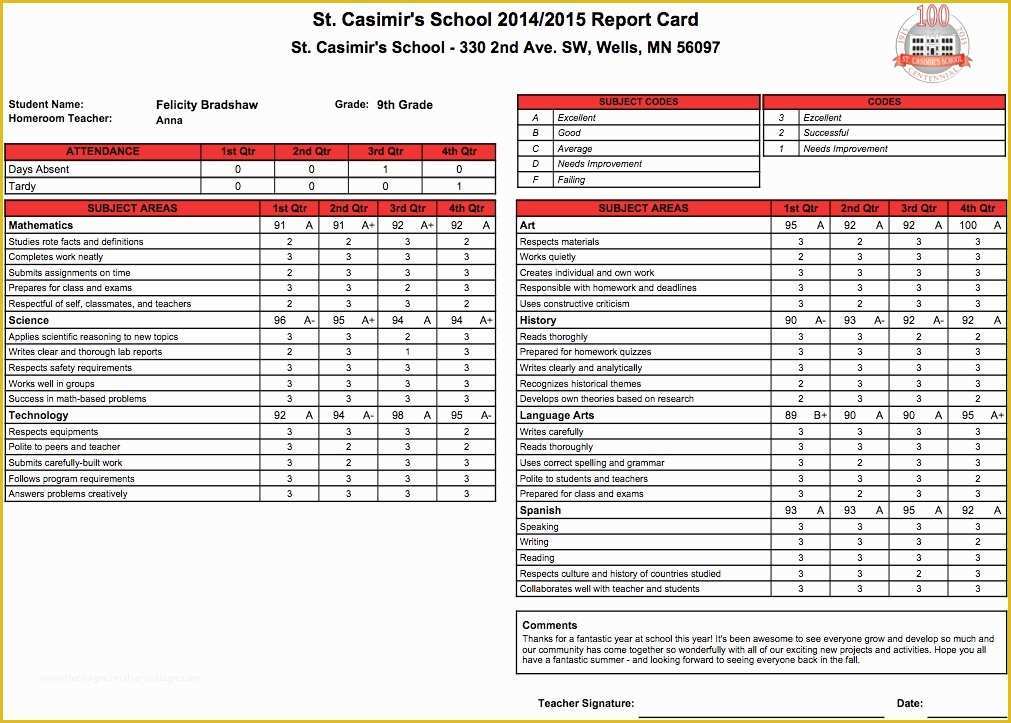 High School Report Card Template