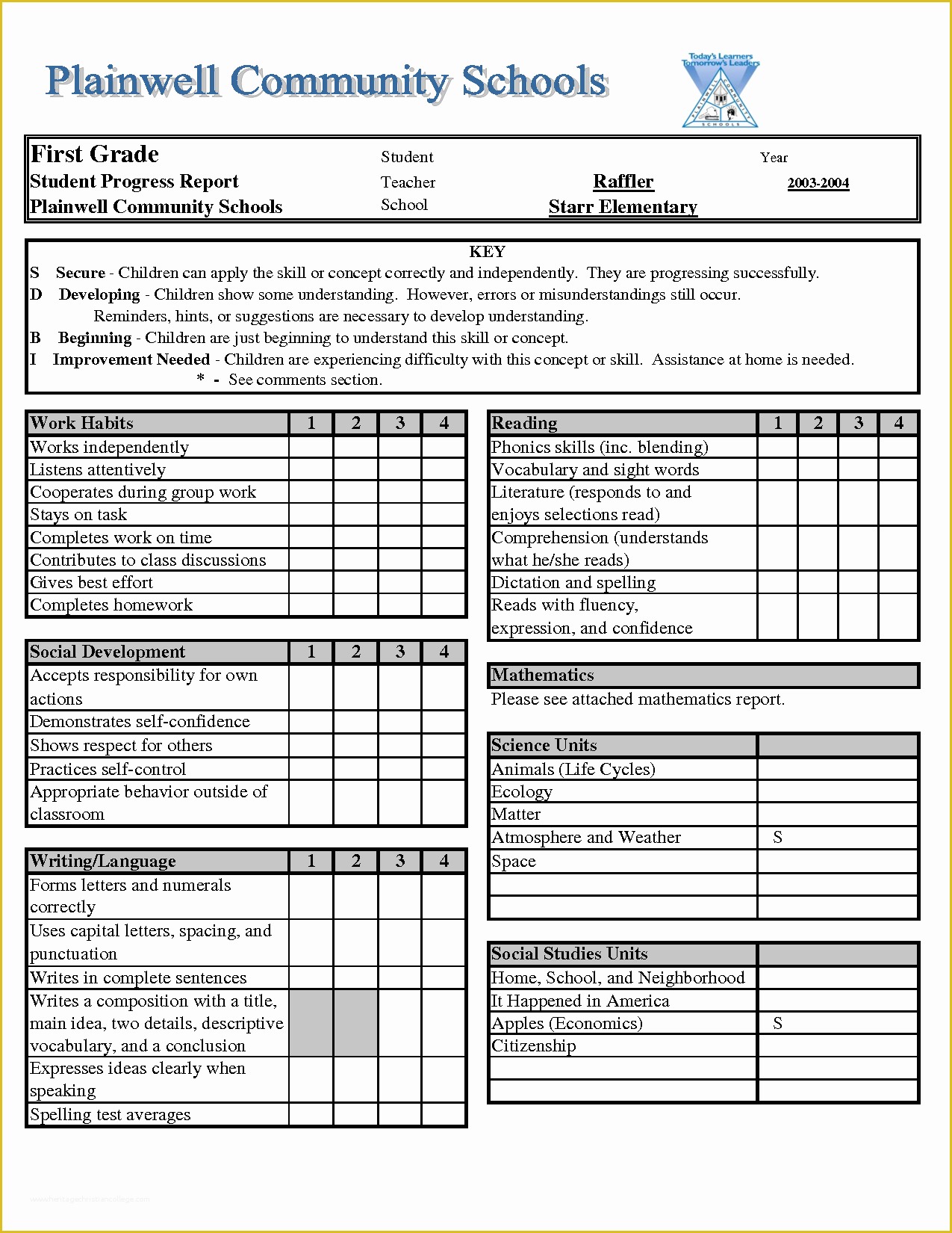 Homeschool High School Report Card Template Free Of Report Card Template Excel Xls Download Legal Documents