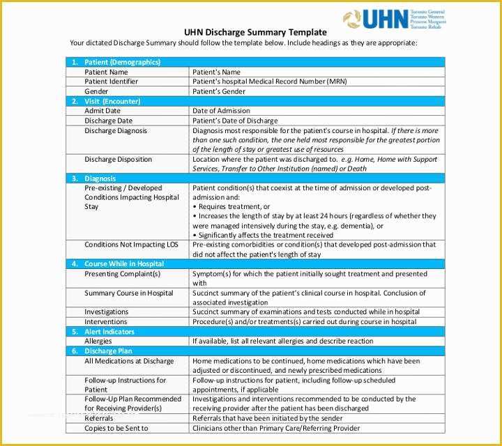 Hospital Discharge Template Free Of 9 Discharge Summary Templates Pdf Doc