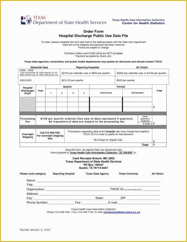 Hospital Discharge Template Free Of Emergency Room Discharge Papers Template