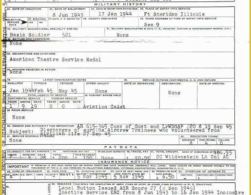 Hospital Discharge Template Free Of Printable Fake Hospital Discharge Papers