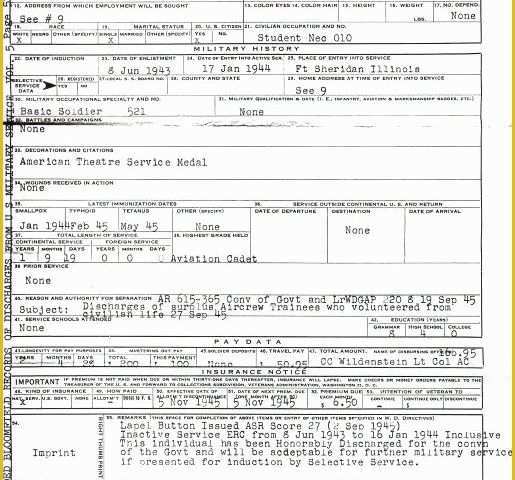 Hospital Discharge Template Free Of Printable Fake Hospital Discharge Papers