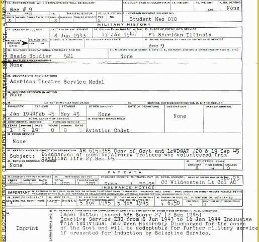 Hospital Discharge Template Free Of Printable Fake Hospital Discharge Papers