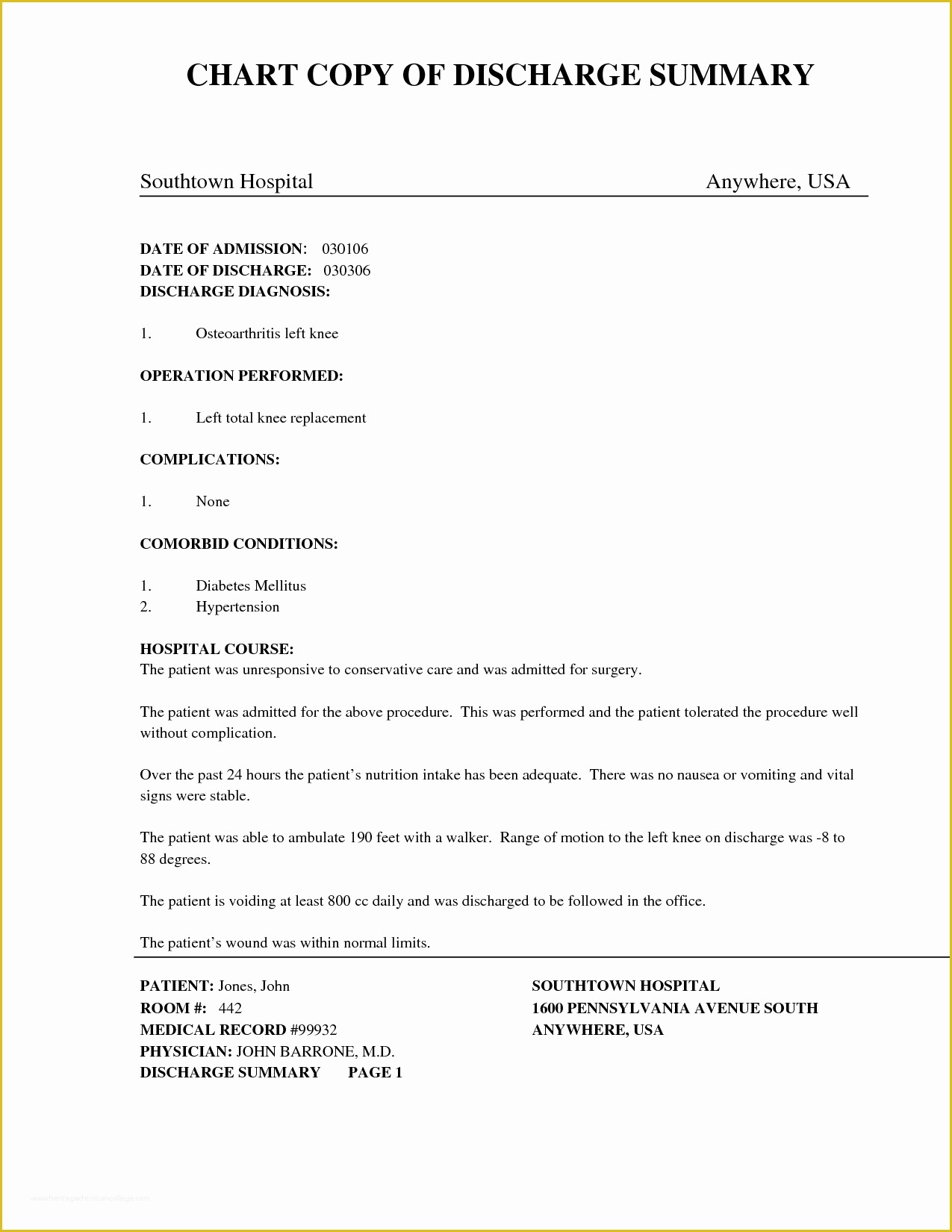 Hospital Discharge Template Free Of Sample Discharge Summary Template Sarahepps