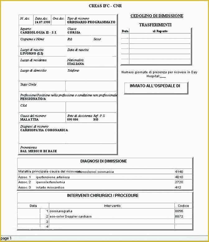 Hospital Discharge Template Free Of Size Fake Hospital Discharge Papers Elegant