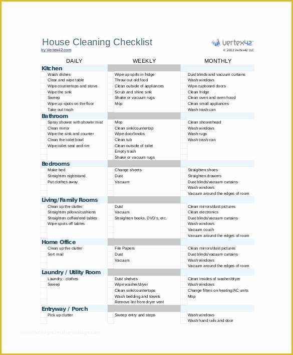 House Cleaning Checklist Template Free Of Cleaning Checklist Template 35 Word Excel Pdf