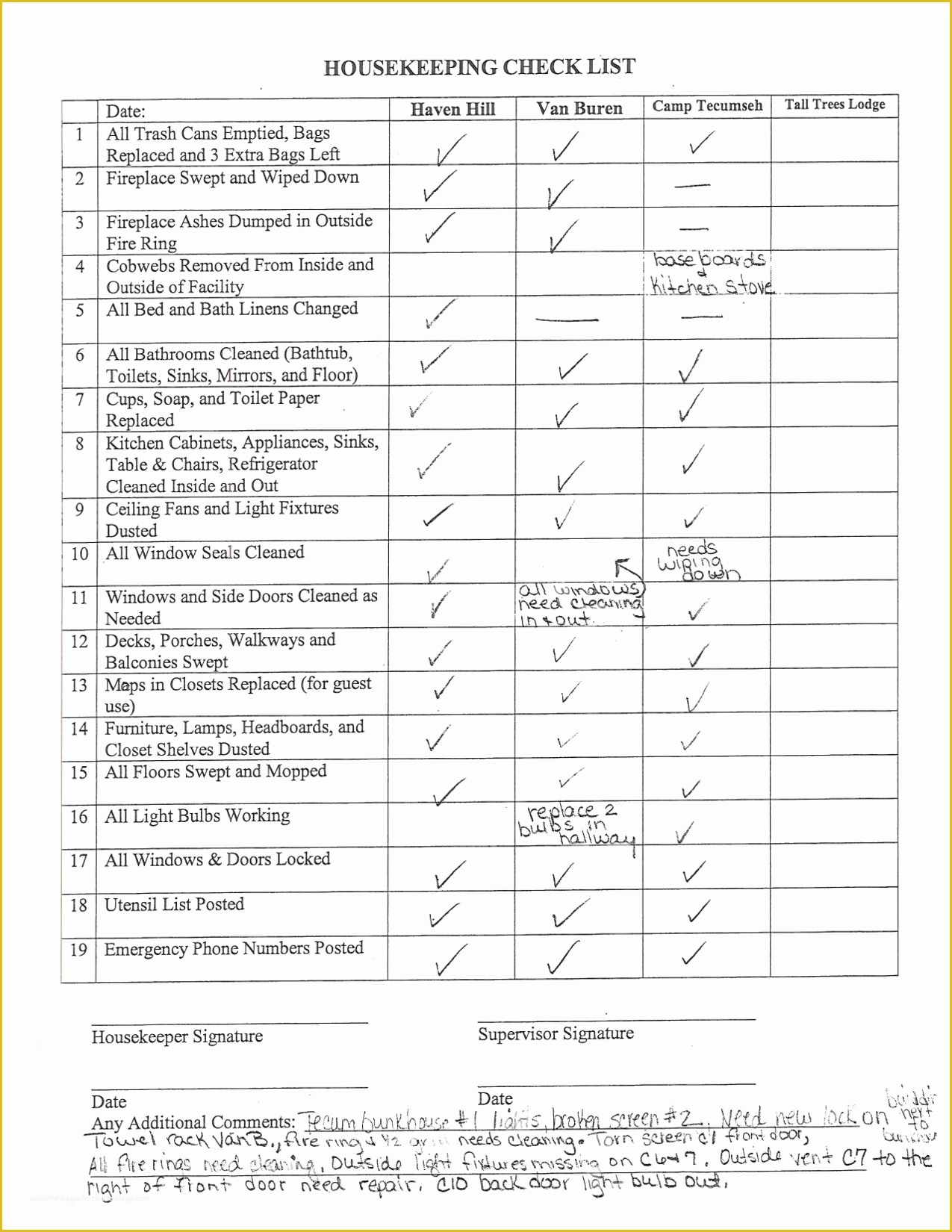 House Cleaning Checklist Template Free Of Hotel Housekeeping Checklist Template