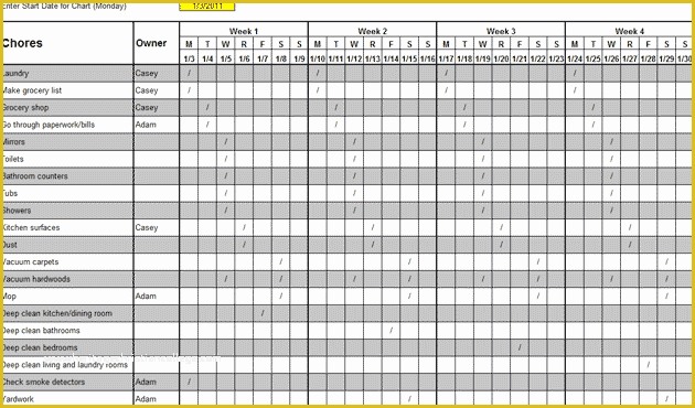 House Cleaning Templates Free Of 7 House Cleaning List Templates Excel Pdf formats