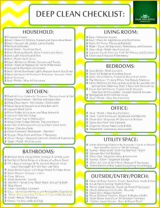 Housekeeping Website Templates Free Download Of Audit Checklist Template Housekeeping format for