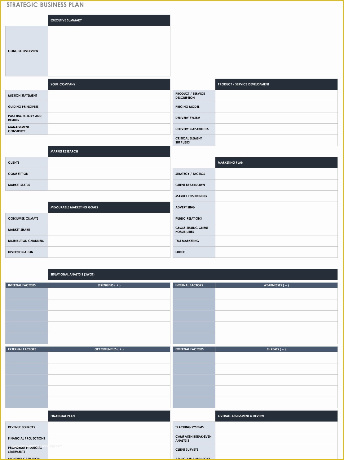 How to Create A Business Plan Template Free Of Free Strategic Planning Templates
