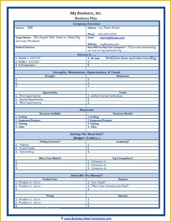 How to Create A Business Plan Template Free Of Small Business Plan Template