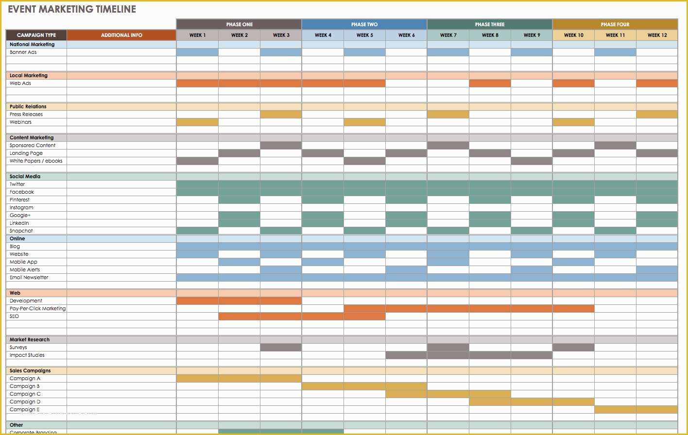 How to Create A Timeline In Excel Free Timeline Template Of 21 Free event Planning Templates