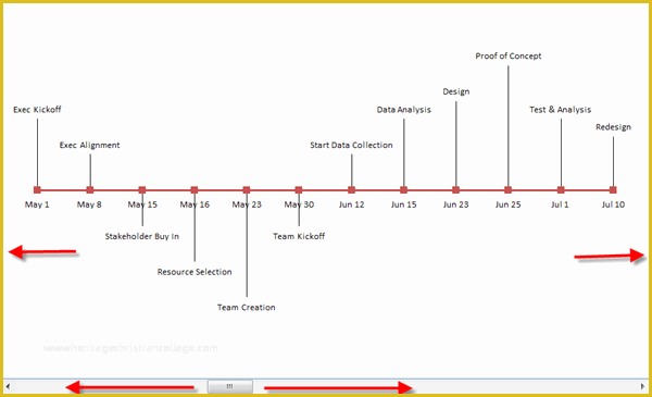 How to Create A Timeline In Excel Free Timeline Template Of Creating Dynamic Excel Timelines that Scroll
