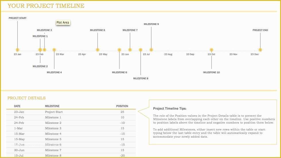 How to Create A Timeline In Excel Free Timeline Template Of Excel Timeline Template Beepmunk