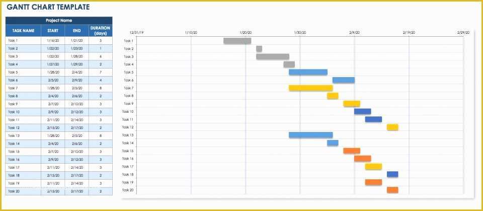 How to Create A Timeline In Excel Free Timeline Template Of Free Blank Timeline Templates