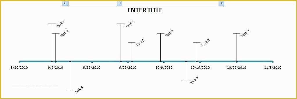 How to Create A Timeline In Excel Free Timeline Template Of Free Excel Timeline Template Dowload