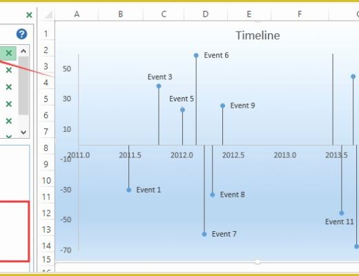 How to Create A Timeline In Excel Free Timeline Template Of How to Create Timeline Milestone Chart Template In Excel