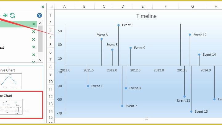 How to Create A Timeline In Excel Free Timeline Template Of How to Create Timeline Milestone Chart Template In Excel