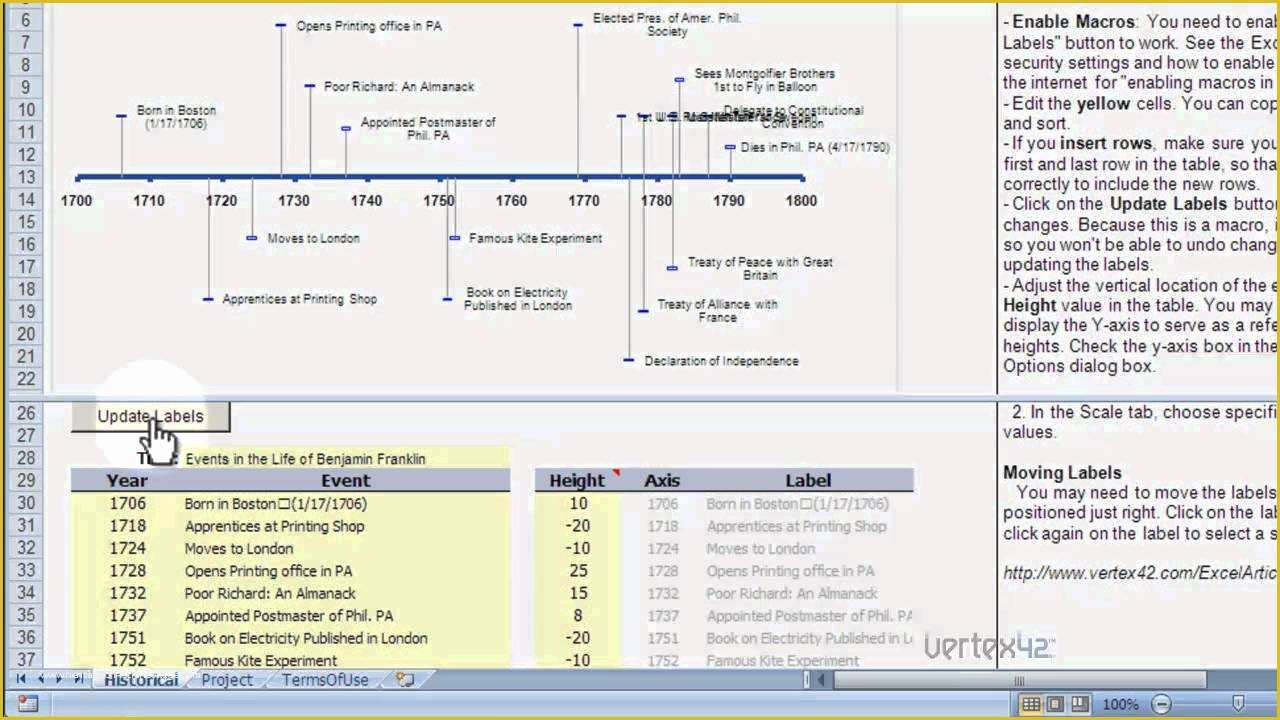 How to Create A Timeline In Excel Free Timeline Template Of Timeline Template Demo Create A Timeline Using Excel