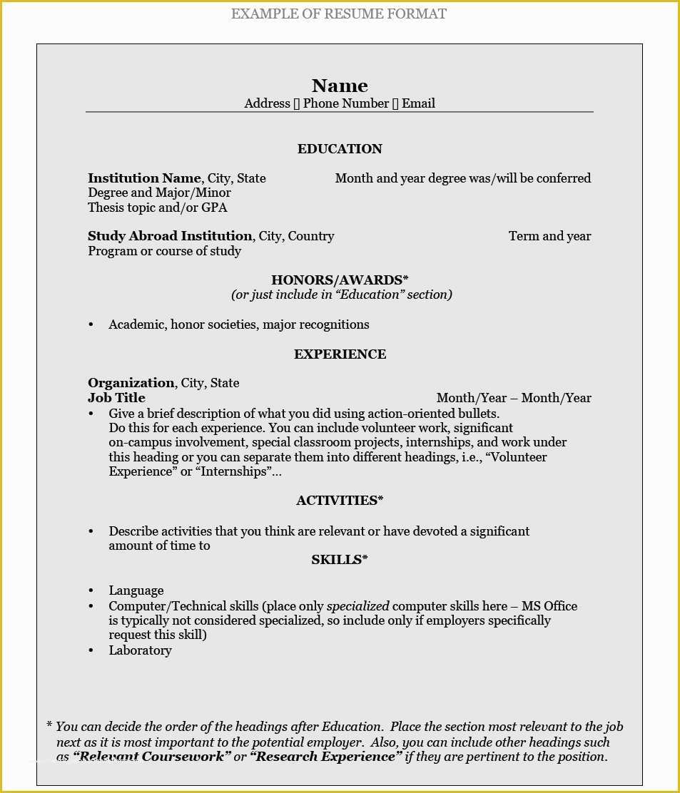 How to Make A Resume Free Template Of How to Write A Resume