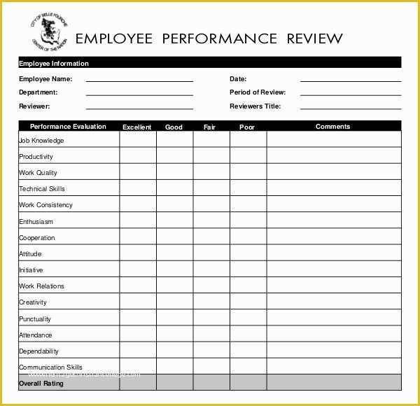 Hr Documents Templates Free Of 13 Employees Write Up Templates – Free Sample Example