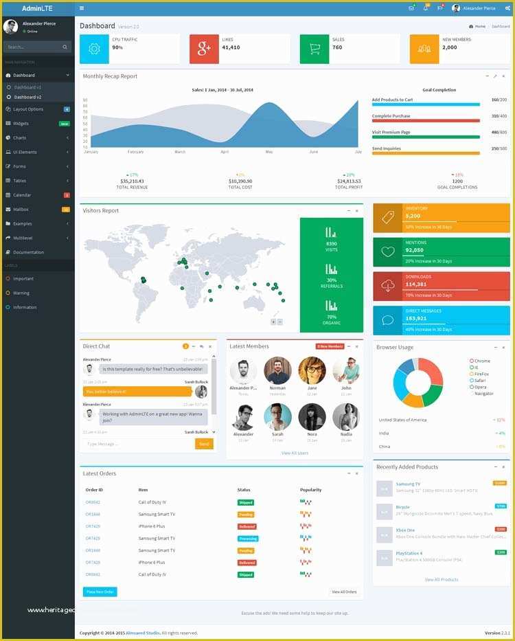 Html Templates Free Download Of 20 Admin Dashboard Templates Free Download for Your Web