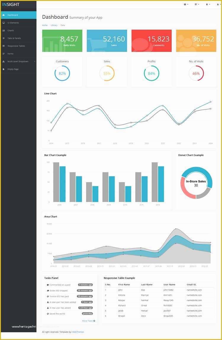 Html Templates Free Download Of 20 Admin Dashboard Templates Free Download for Your Web