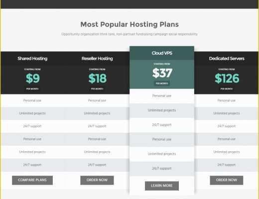 Html5 Template Free 2017 Of 20 Best HTML5 Hosting Templates 2017 Responsive Miracle