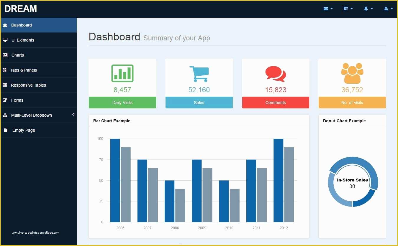 Html5 Template Free 2017 Of 48 Free HTML5 Responsive Admin Dashboard Templates 2017