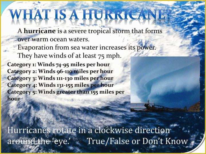Hurricane Powerpoint Template Free Of Ppt What is A Hurricane Powerpoint Presentation Id