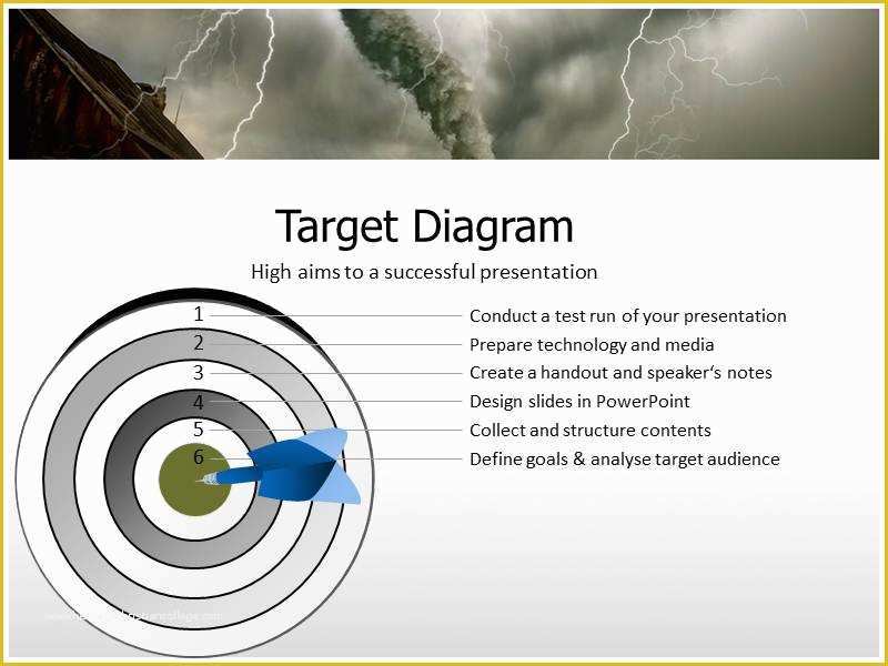 Hurricane Powerpoint Template Free Of tornado Powerpoint Templates and Backgrounds