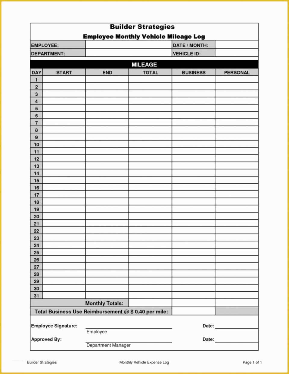 Ifta Spreadsheet Template Free Of Get ifta Trip Sheets Template Mileage Sheet Document and
