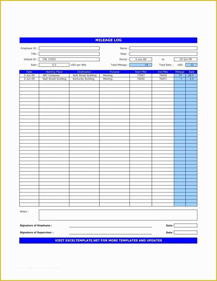 Ifta Spreadsheet Template Free Of ifta Log Sheet Ceriunicaasl – ifta