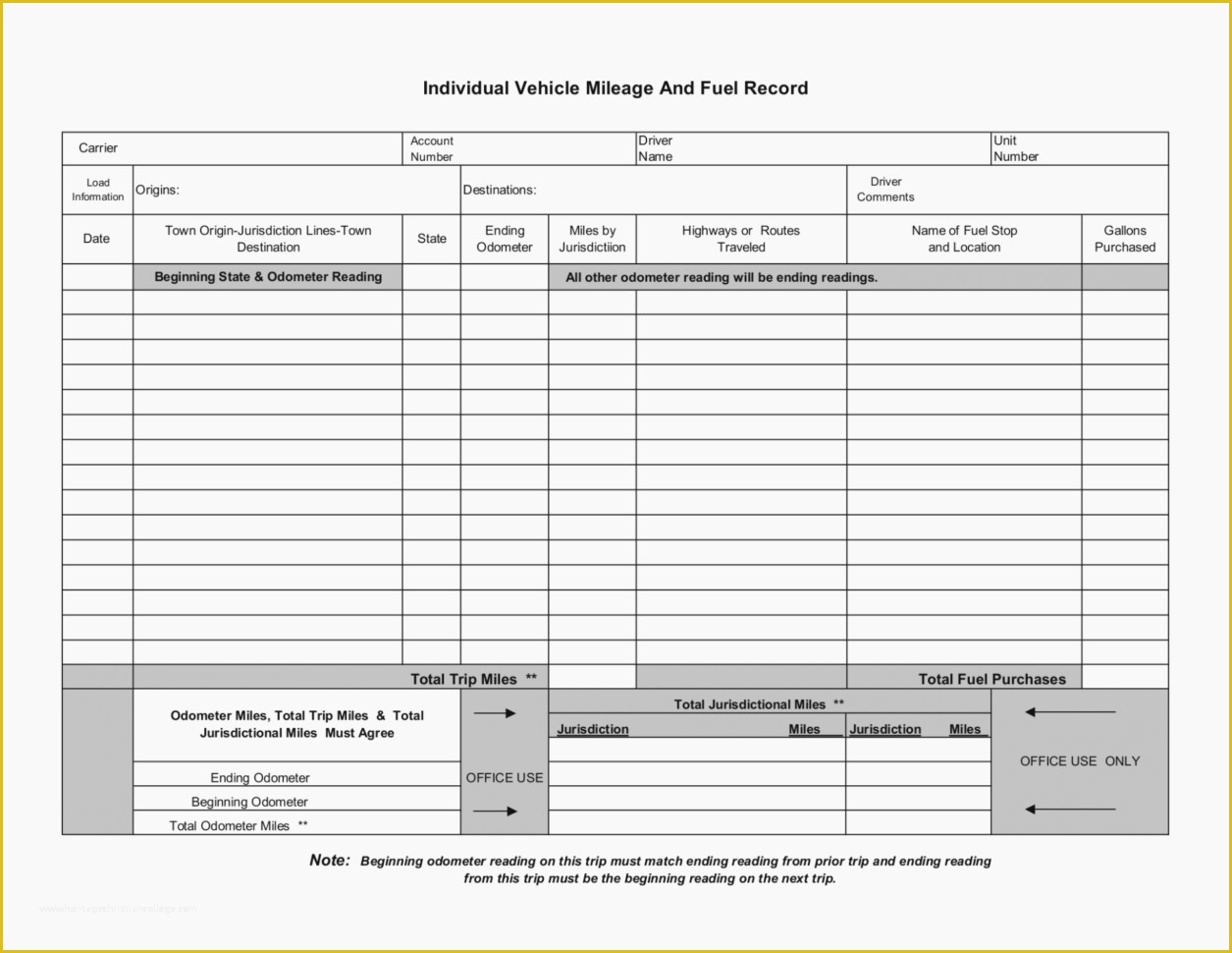 Ifta Spreadsheet Template Free Of ifta Mileage Sheets Natural Buff Dog Also ifta Spreadsheet