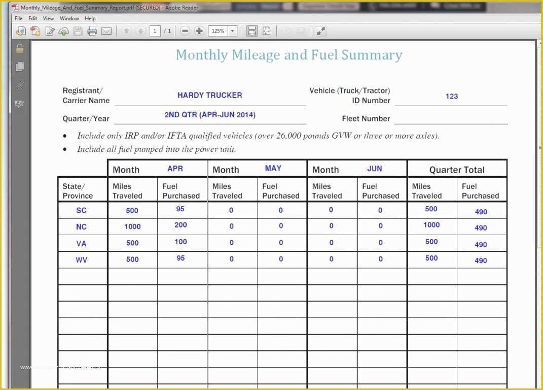 Ifta Spreadsheet Template Free Of ifta Mileage Spreadsheet Google Spreadshee Free ifta