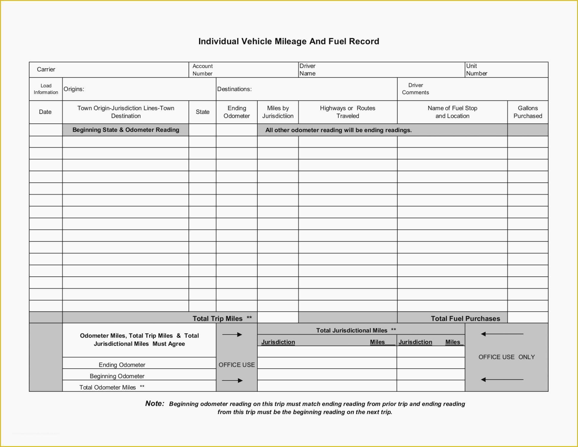 Ifta Spreadsheet Template Free Of ifta Spreadsheet Spreadsheet softwar ifta Mileage