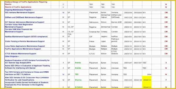 Ifta Spreadsheet Template Free Of ifta Spreadsheet Template Free Spreadsheet Downloa ifta