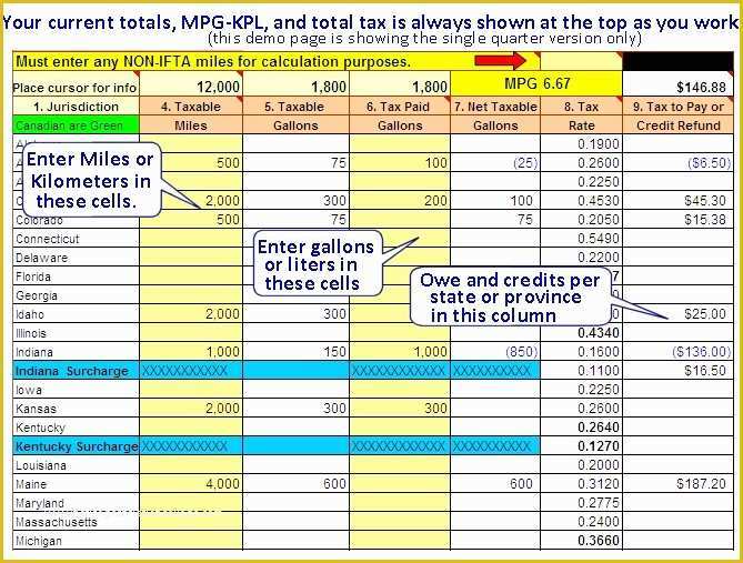 Ifta Spreadsheet Template Free Of Microsoft Excel Spreadsheet for Calculating ifta Fuel Tax