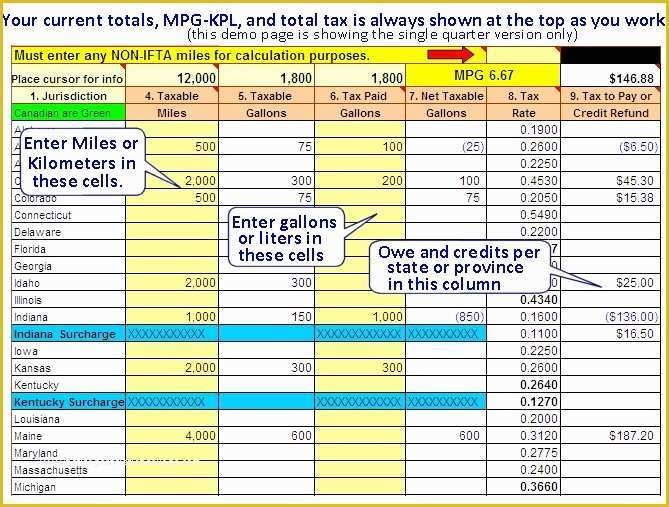 Ifta Spreadsheet Template Free Of Microsoft Excel Spreadsheet for Calculating ifta Fuel Tax