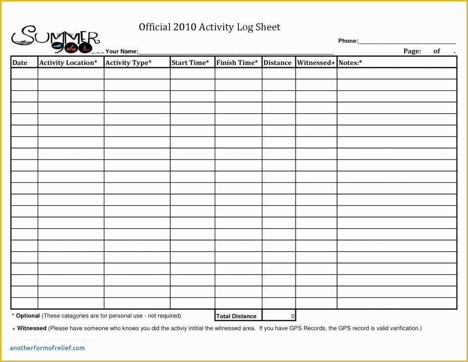 Ifta Spreadsheet Template Free Of Mileagecker Spreadsheet ifta Maggi Locustdesign Co New