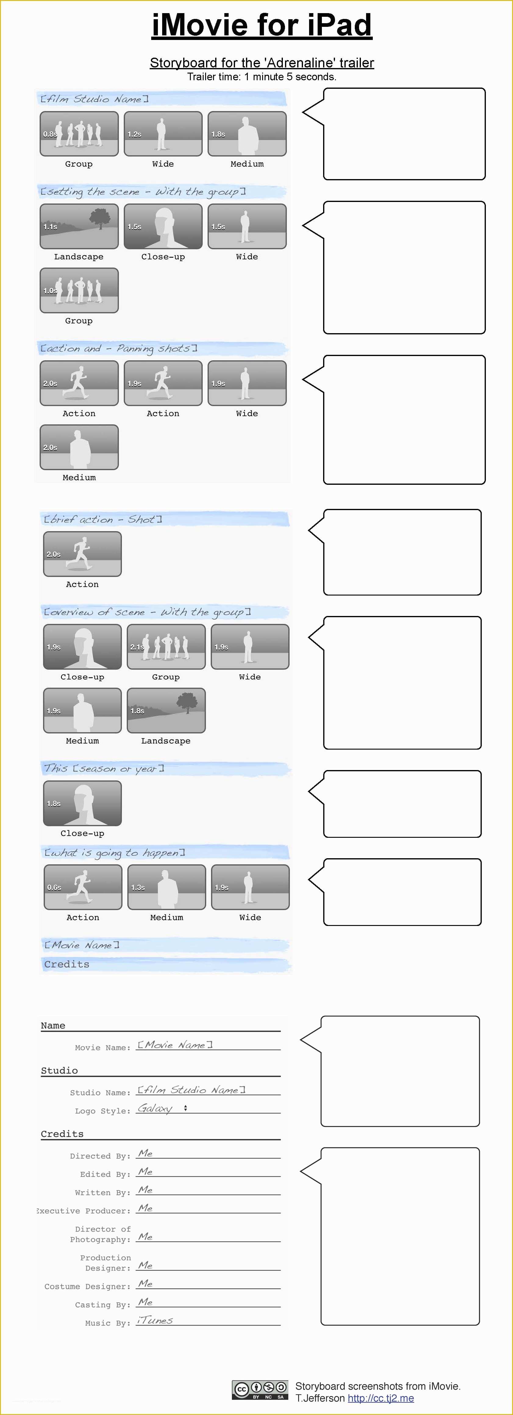 iMovie Templates Free Of Kathy Schrock S Kaffeeklatsch iMovie Trailers Across the